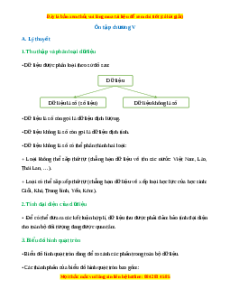 Tổng hợp lý thuyết Toán 7 Chương 5