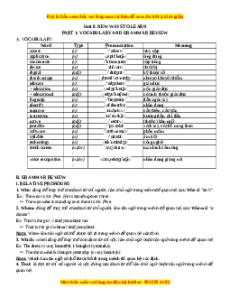 Bài tập Unit 8: New ways to learn Tiếng Anh 10 - Bùi Văn Vinh