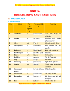 Bài tập bổ trợ nâng cao Unit 5: Our customs and traditions OUR Tiếng Anh lớp 8 Global success