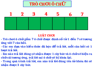 Giáo án Powerpoint Bài 6 Địa lí 7 Chân trời sáng tạo: Đặc điểm dân cư, xã hội châu Á