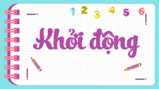 Giáo án Powerpoint Biểu đồ cột Toán lớp 4 Cánh diều