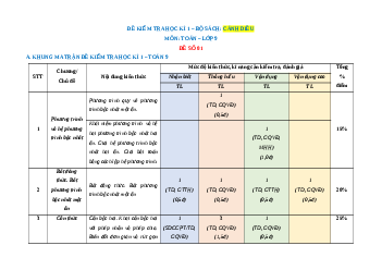 Đề thi Cuối kì 1 Toán 9 Cánh diều cấu trúc mới có tự luận (Đề 1)