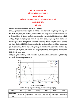 15 Đề thi ĐGTD ĐHBK Hà Nội TSA môn Sinh học (có lời giải)