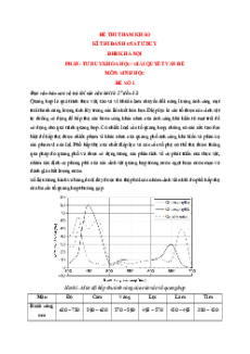 15 Đề thi ĐGTD ĐHBK Hà Nội TSA môn Sinh học (có lời giải)