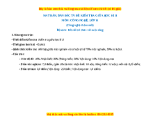 Đề thi Công nghệ 11 giữa kì 2 Kết nối tri thức (Công nghệ chăn nuôi) - Đề 1