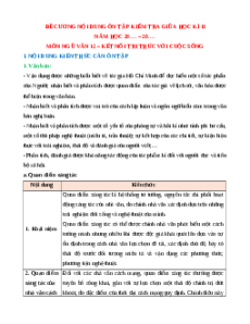 Đề cương ôn tập Giữa kì 2 Ngữ văn 12 Kết nối tri thức