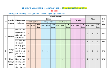 Đề thi cuối kì 2 Toán 6 Chân trời sáng tạo Cấu trúc mới - Đề 2