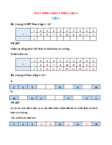 VBT Toán lớp 3 Bài 5 (Kết nối tri thức): Bảng nhân 3, bảng chia 3
