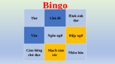 Giáo án Powerpoint Chái bếp Ngữ văn 8 Chân trời sáng tạo