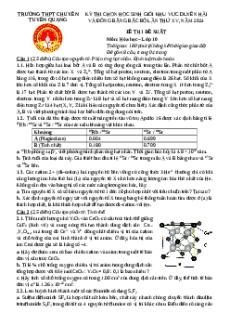 Đề thi HSG Hóa học 10 Trường THPT Chuyên Tuyên Quang