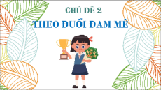 Giáo án Powerpoint Chủ đề 2 Hoạt động trải nghiệm 12 Chân trời sáng tạo