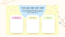 Giáo án Powerpoint Viết đoạn văn ghi lại cảm nghĩ sau khi đọc một bài thơ sáu chữ, bảy chữ Ngữ văn 8 Cánh diều