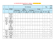 Đề thi giữa kì 1 Toán 11 Kết nối tri thức cấu trúc mới có tự luận - Đề 1