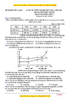 Đề thi thử Địa lí Sở Bắc Giang năm 2023