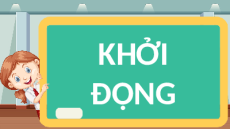 Giáo án Powerpoint Phép cộng phân số Toán lớp 4 Kết nối tri thức (Phiên bản 2)