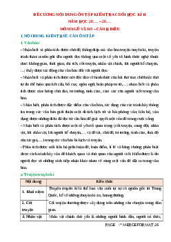 Đề cương ôn tập Cuối kì 2 Ngữ văn 9 Cánh diều