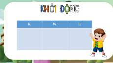 Giáo án Powerpoint Bài 45: Lực cản của nước Khoa học tự nhiên 6 Kết nối tri thức