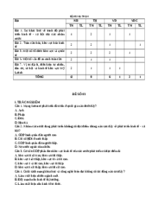 Đề thi giữa kì 1 Địa lí 11 Cánh diều có đáp án (đề 3)
