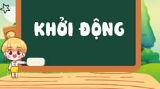 Giáo án Powerpoint Bài 24 Tự nhiên xã hội lớp 1 Kết nối tri thức: Tự bảo vệ mình