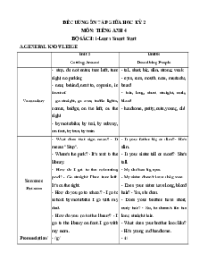 Đề cương ôn tập Giữa kì 2 Tiếng Anh lớp 4 ilearn Smart start