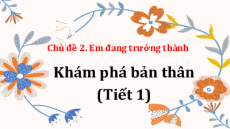 Bài giảng Powerpoint Chủ đề 2: Em đang trưởng thành Hoạt động trải nghiệm 7 Cánh diều