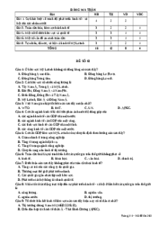 Đề thi giữa kì 1 Địa lí 11 Chân trời sáng tạo (đề 2)