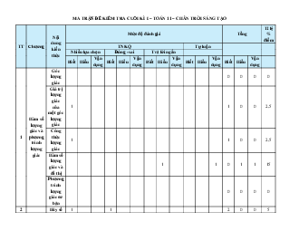 Bộ 27 đề thi Toán 11 Cuối kì 1 Chân trời sáng tạo cấu trúc mới (có tự luận)