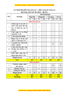Đề thi giữa kì 1 Lịch sử & Địa lí 8 Kết nối tri thức (đề 1)