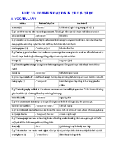 Bài tập chuyên sâu Unit 10: Communication in the future Tiếng Anh 8 Global success