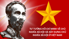 Trò chơi powerpoint Đảng Cộng sản Việt Nam