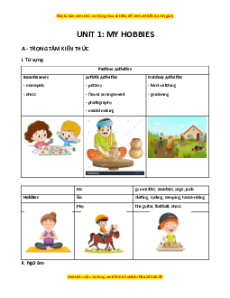 Bồi dưỡng Học sinh giỏi Tiếng Anh 7 có đáp án mới nhất