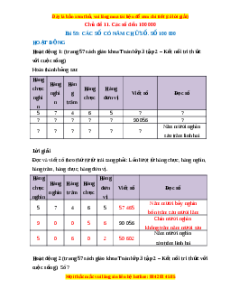 Giải Sgk Toán lớp 3 Bài 59: Các số có năm chữ số. Số 10000 (Kết nối tri thức)