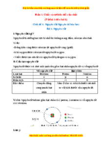 Lý thuyết Nguyên tử KHTN 7 Cánh diều
