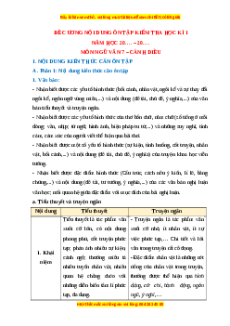 Đề cương ôn tập cuối kì 1 Ngữ văn 7 Cánh diều