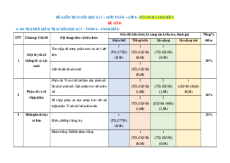 Đề thi cuối kì 2 Toán 6 Cánh diều Cấu trúc mới có tự luận - Đề 1
