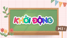 Giáo án Powerpoint Đọc: Tiết mục đọc thơ Tiếng Việt lớp 5 Cánh diều