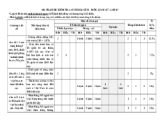 Bộ 3 đề thi Cuối kì 2 Lịch sử 12 Chân trời sáng tạo có đáp án