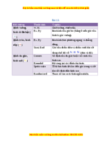 Lý thuyết Tin học 10 Kết nối tri thức Bài 23: Một số lệnh làm việc với dữ liệu danh sách