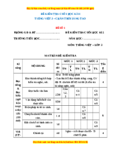 Đề thi cuối kì 2 Tiếng Việt lớp 3 Chân trời sáng tạo (Đề 1)