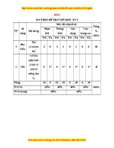 Đề thi cuối kì 1 Ngữ văn 11 Cánh diều - Đề 9