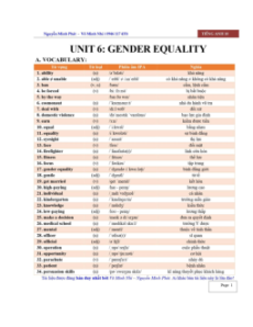 Bài tập Tiếng Anh 10 Global success (cả năm) có đáp án