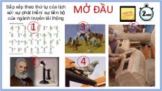 Giáo án Powerpoint Bài 35 Địa lí 10 Kết nối tri thức: Địa lí ngành bưu chính viễn thông