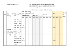 Bộ 2 đề thi giữa kì 2 Lịch sử 9 Kết nối tri thức Cấu trúc mới