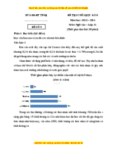 Đề thi cuối kì 2 Ngữ văn 11 Kết nối tri thức (Đề 9)