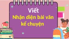 Giáo án Powerpoint Viết: Bài văn kể chuyện Tiếng việt lớp 4 Chân trời sáng tạo