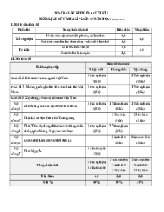 Bộ 3 đề thi Cuối kì 1 Lịch sử&Địa Lí lớp 5 Chân trời sáng tạo có đáp án