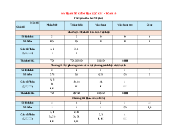 Đề thi cuối kì 1 Toán 10 Cánh diều cấu trúc mới có đáp án (Đề 1)