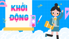 Giáo án Powerpoint Luyện từ và câu: Luyện tập về từ đa nghĩa Tiếng Việt lớp 5 Cánh diều