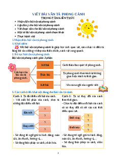 Chuyên đề Viết bài văn tả phong cảnh lớp 5
