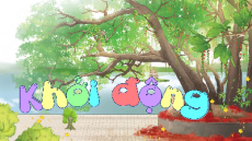 Giáo án Powerpoint Nói và nghe: Trao đổi: Em đọc sách báo Tiếng Việt lớp 5 Cánh diều